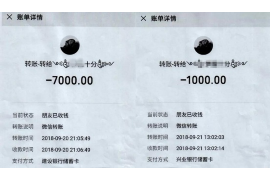 黄岛要账公司收费标准：揭秘合理收费标准，助力企业高效追债